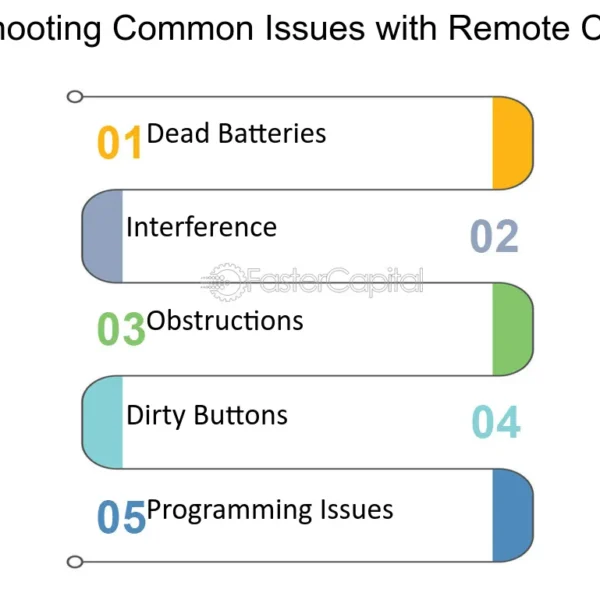 without pairing button